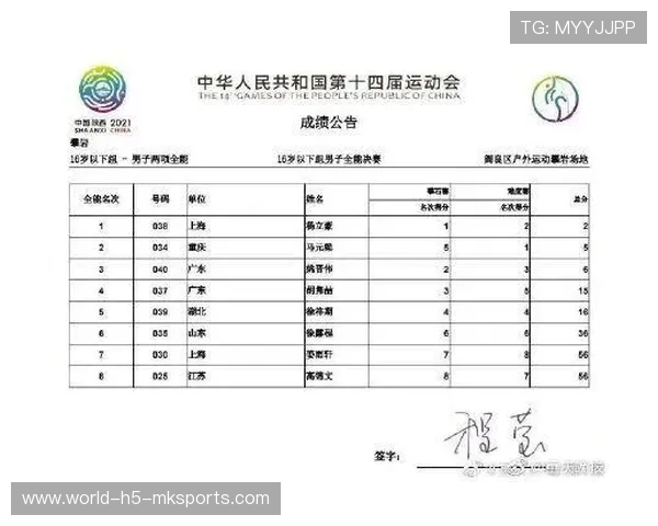 攀岩小将首次参赛就强势登顶，教练惊呼宝藏来了