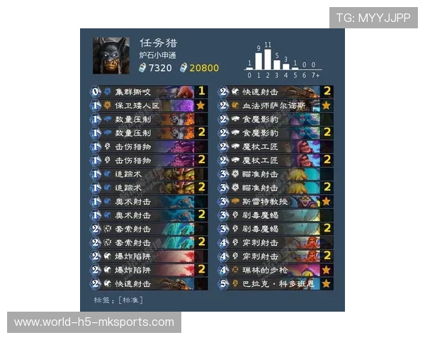 解析[选手名]的塞拉斯：WASD模式下的技能偷取与衔接，流畅得像是在写书法笔